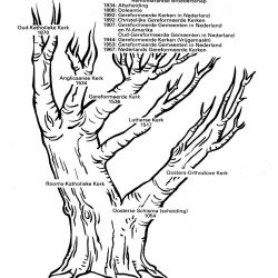Kerkelijke boom met vertakkingen